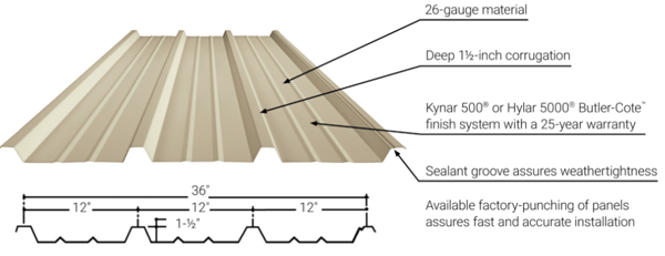 Butlerib II-wall-system-A.C.E.-building-service-butler-manufacturing