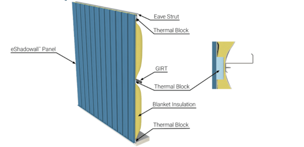 eShadowall-A.C.E.-building-service-wall-system-butler-manufacturing